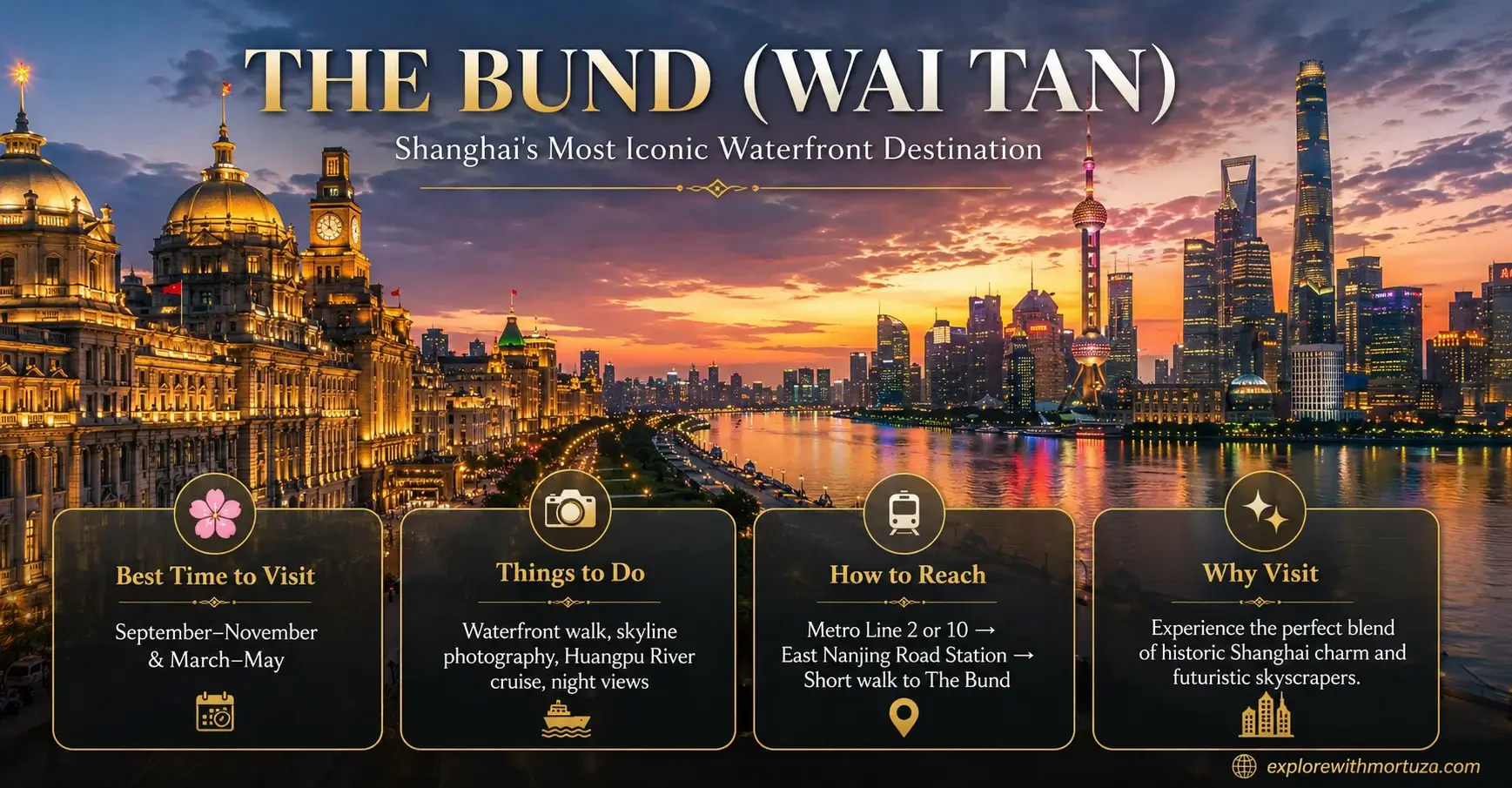 Huangpu River shore