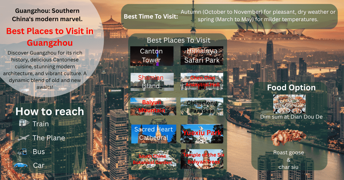 Best Places to Visit in Guangzhou