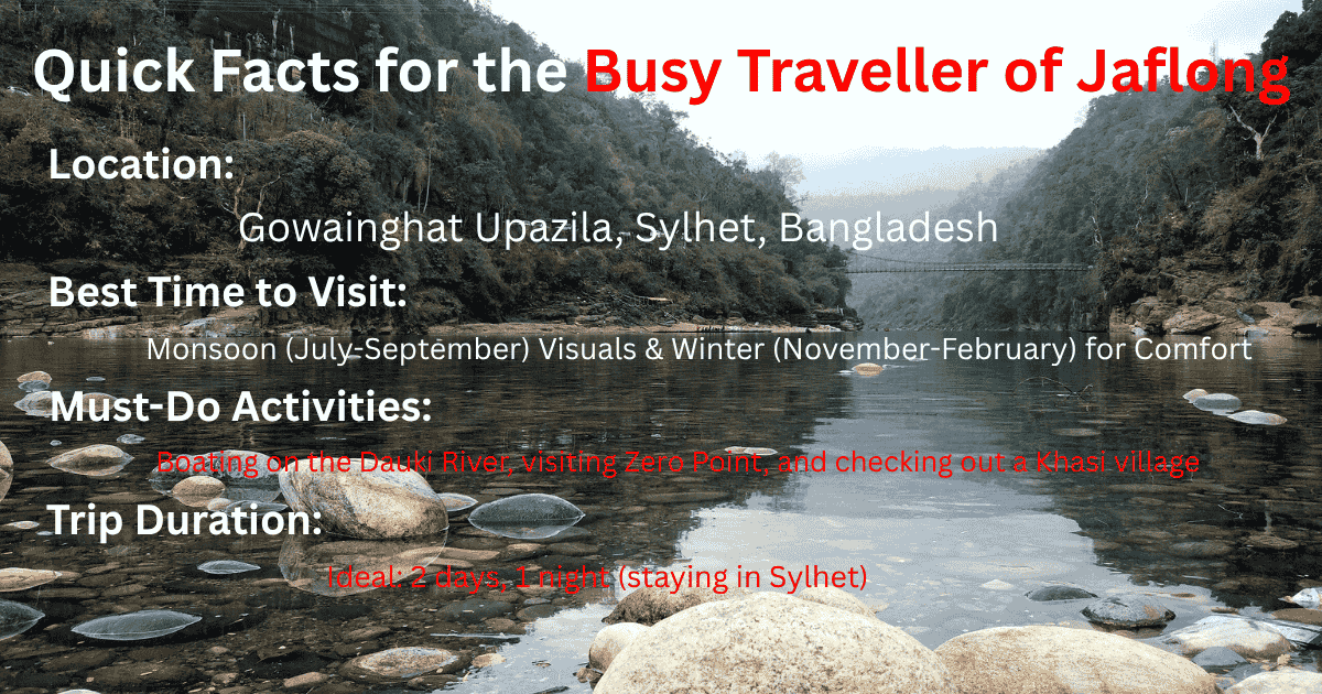 Quick Facts for travel to Jaflong Travel to Jaflong