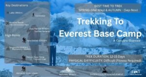 trek to everest base camp