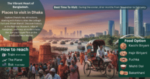 We share a perfect Dhaka tour guide for your next trip.