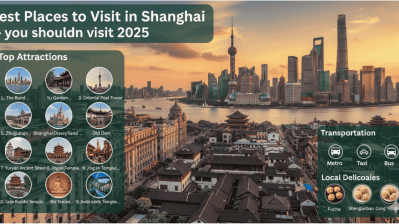 We share perfect tour guide of Places to Visit in Shanghai.