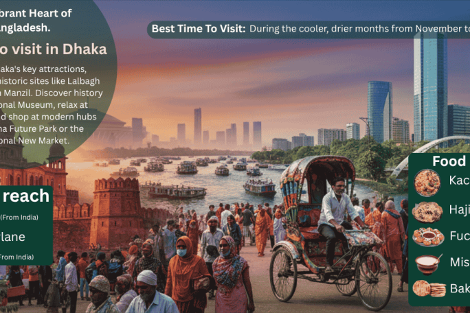 We share a perfect Dhaka tour guide for your next trip.